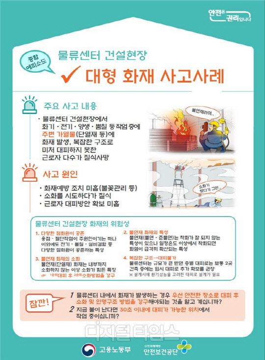 고용노동부는 1일 물류센터 등 건설현장 화재사고 예방을 위해 안전관리 대책을 논의하는 간담회를 열었다. 물류센터의 경우 화재요인이 다수 존재하고 대피가 어려워 이에 사업장별 대책이 필요한 것으로 나타났다. <자료=고용노동부>